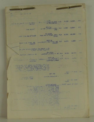 The Third Man -- Dialogue Script